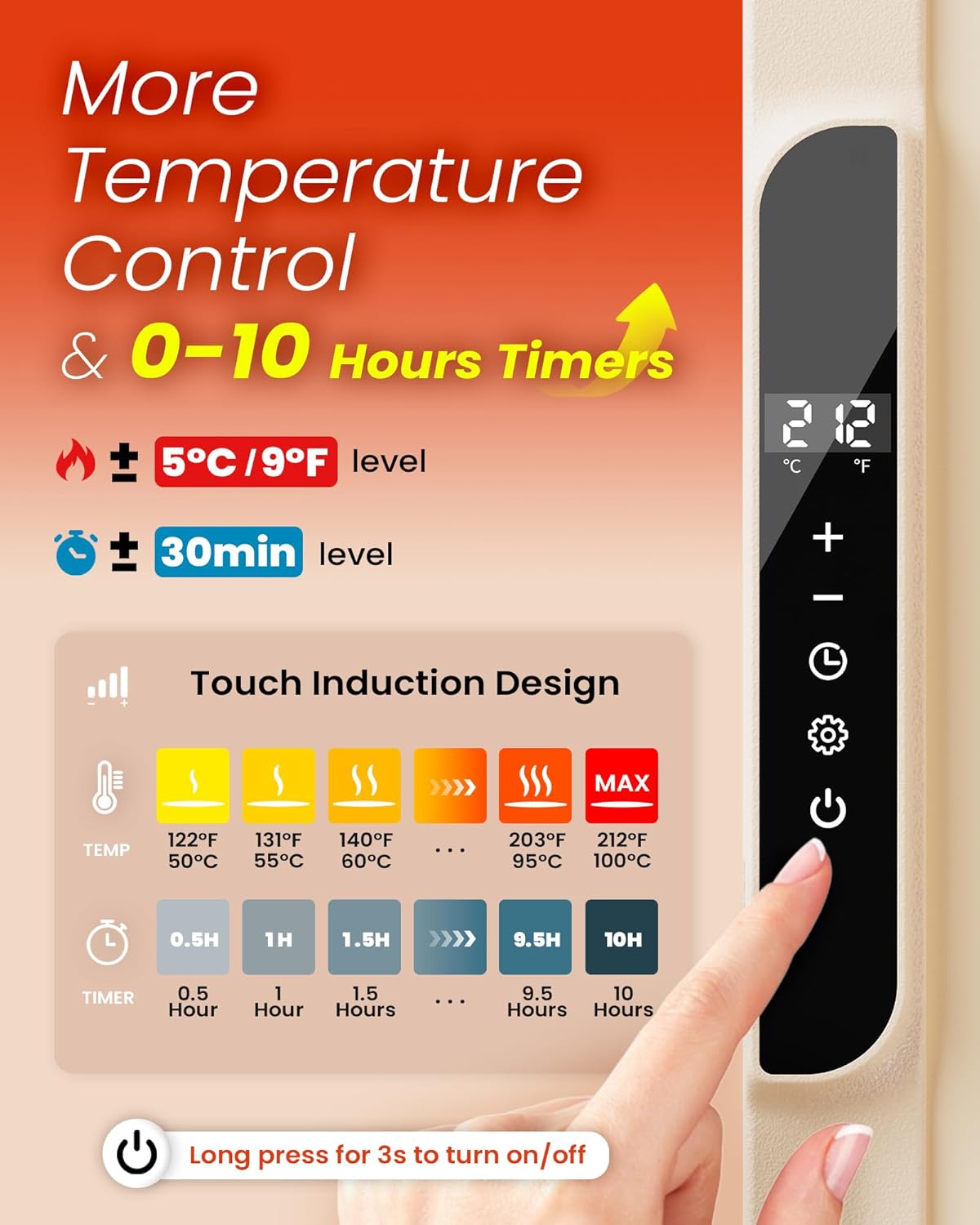 Elroel SA Food Heating Mat