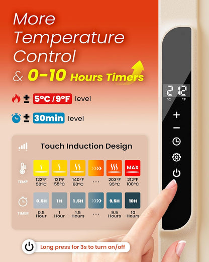 Elroel SA Food Heating Mat