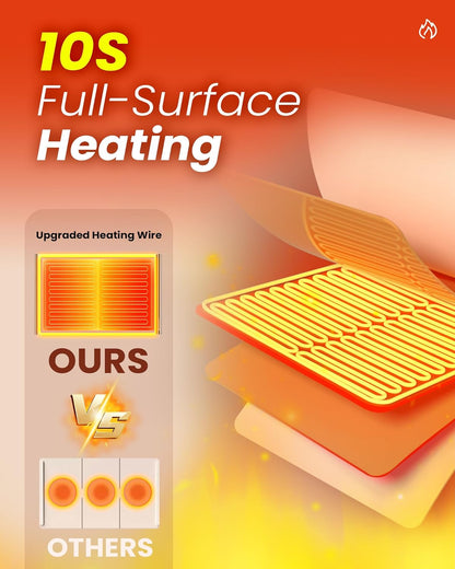 Elroel SA Food Heating Mat