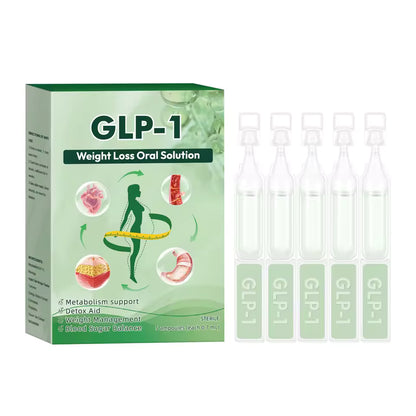 Trimology GLP-1 Weight Control Oral Solution